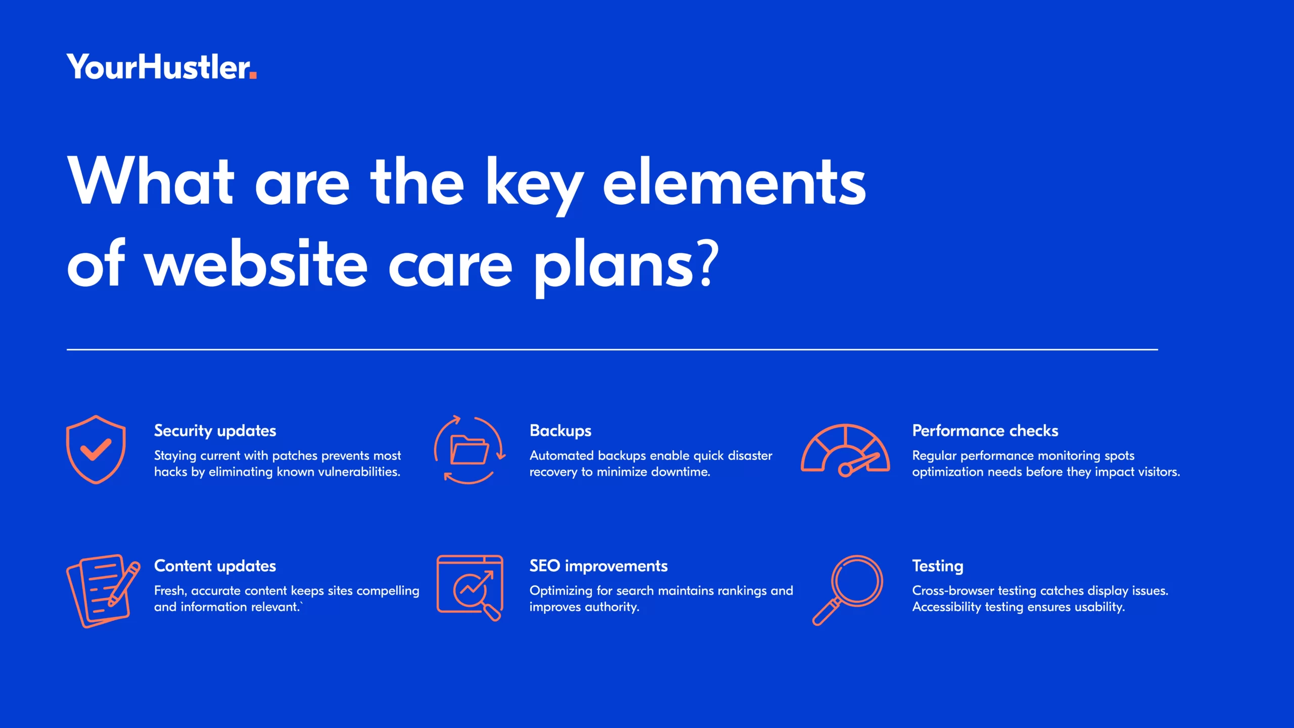 The 6 key elements of website care plans: security updates, backups, performance checks, content updates, SEO improvements, and testing.