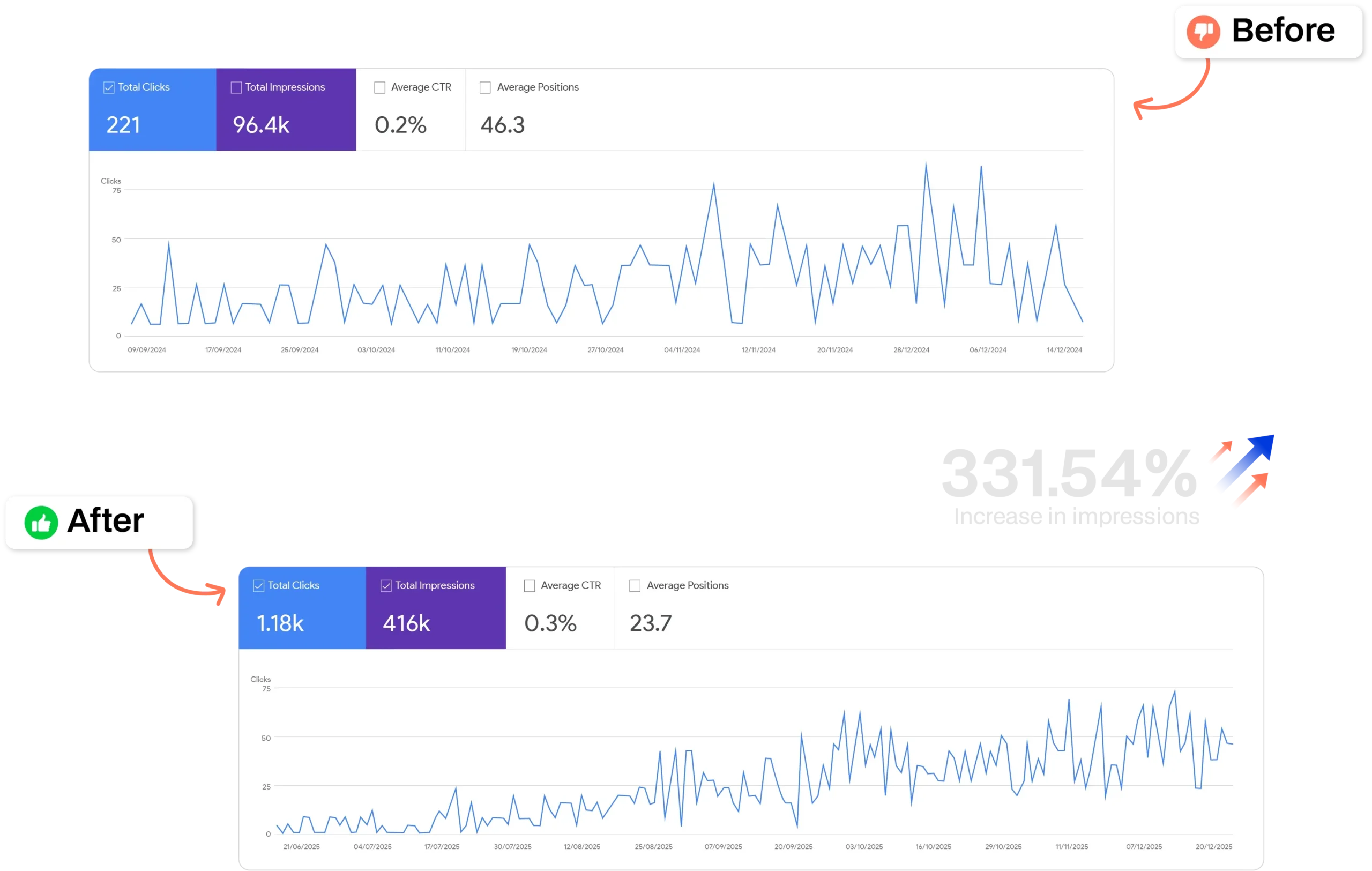 CleanAirTechnology-BeforeAfter-screenshots