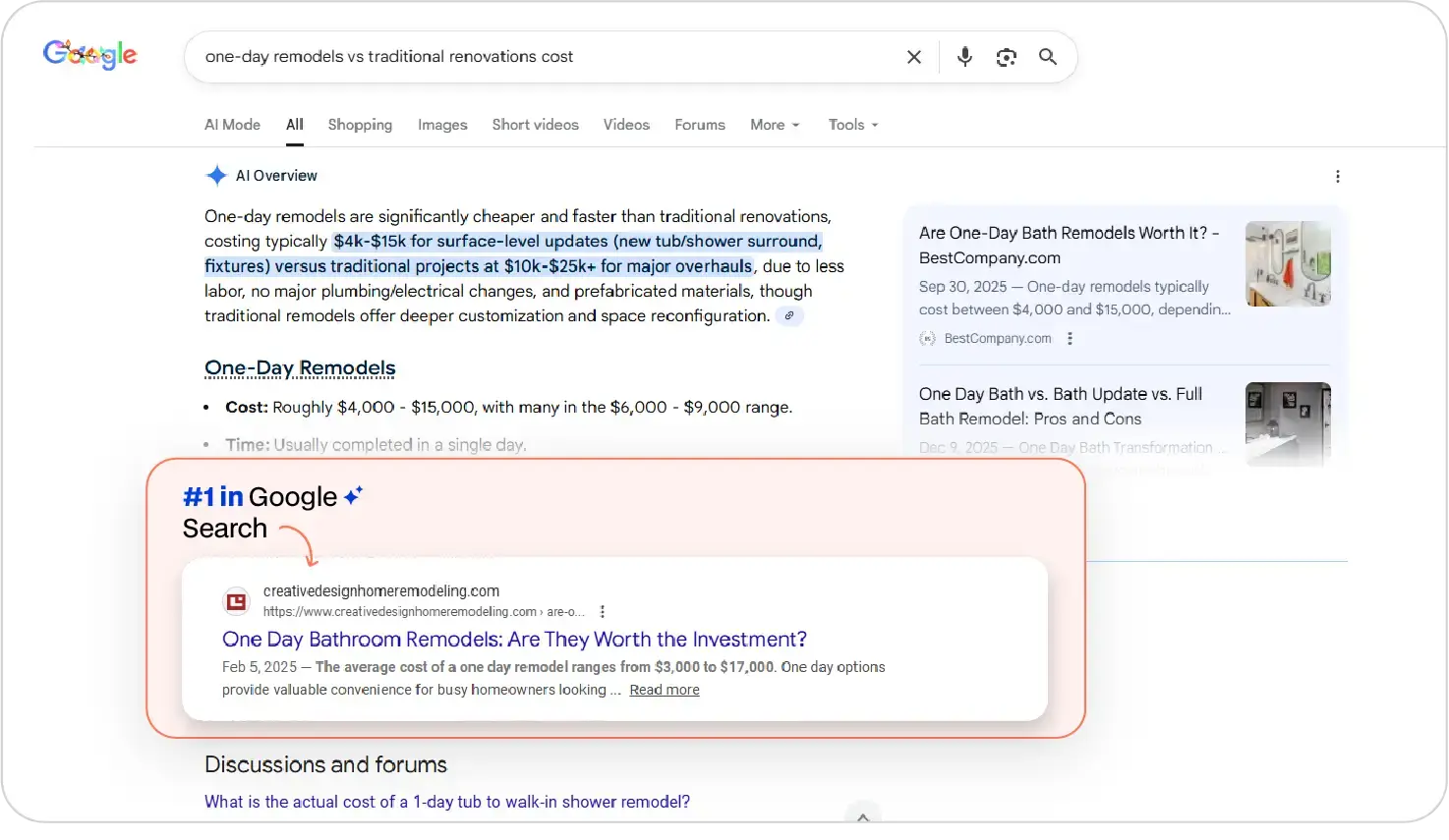 CreativeDesign-keyword-screenshots