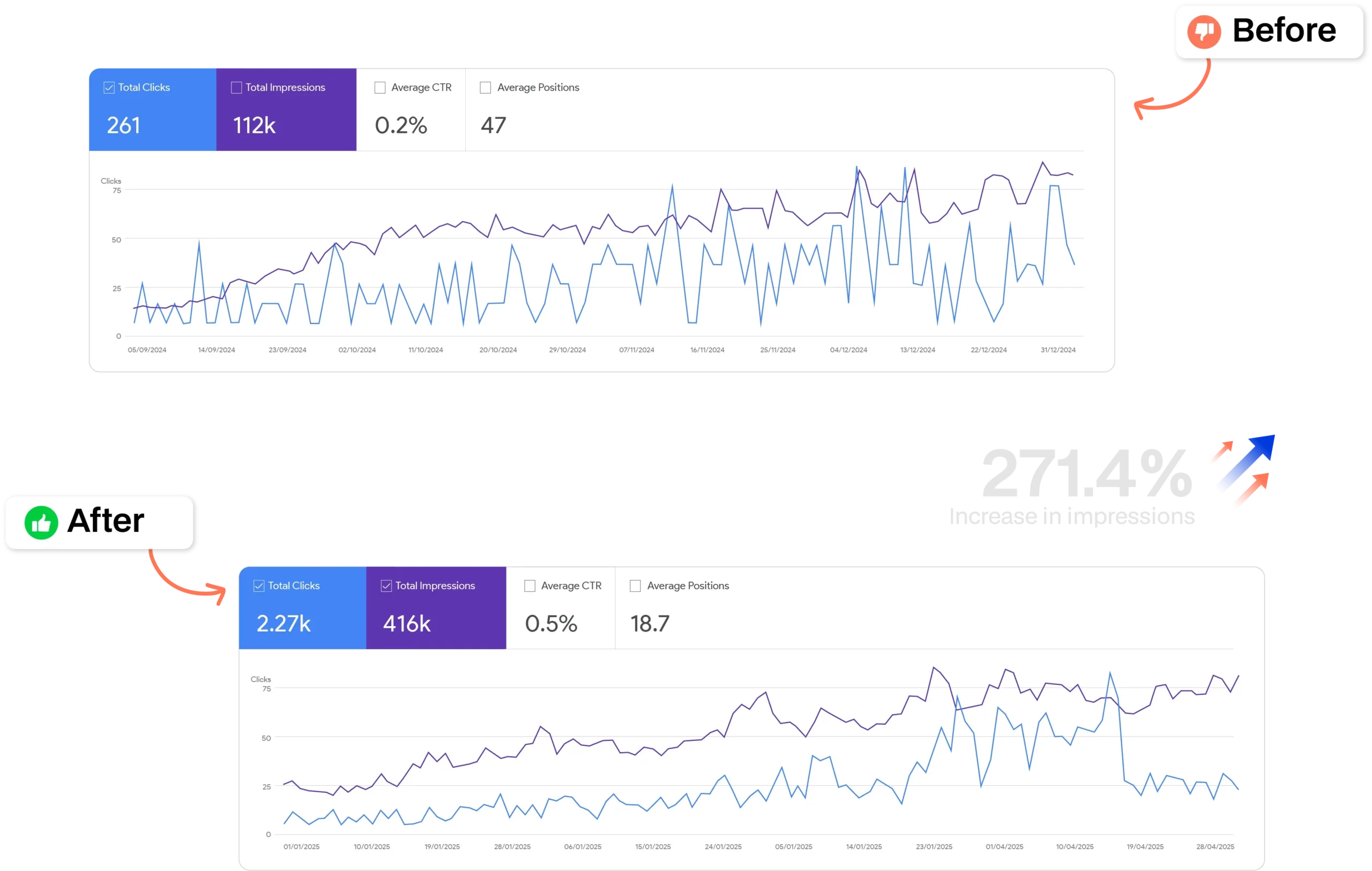 CreativeDesign-goggle-stats BA Image