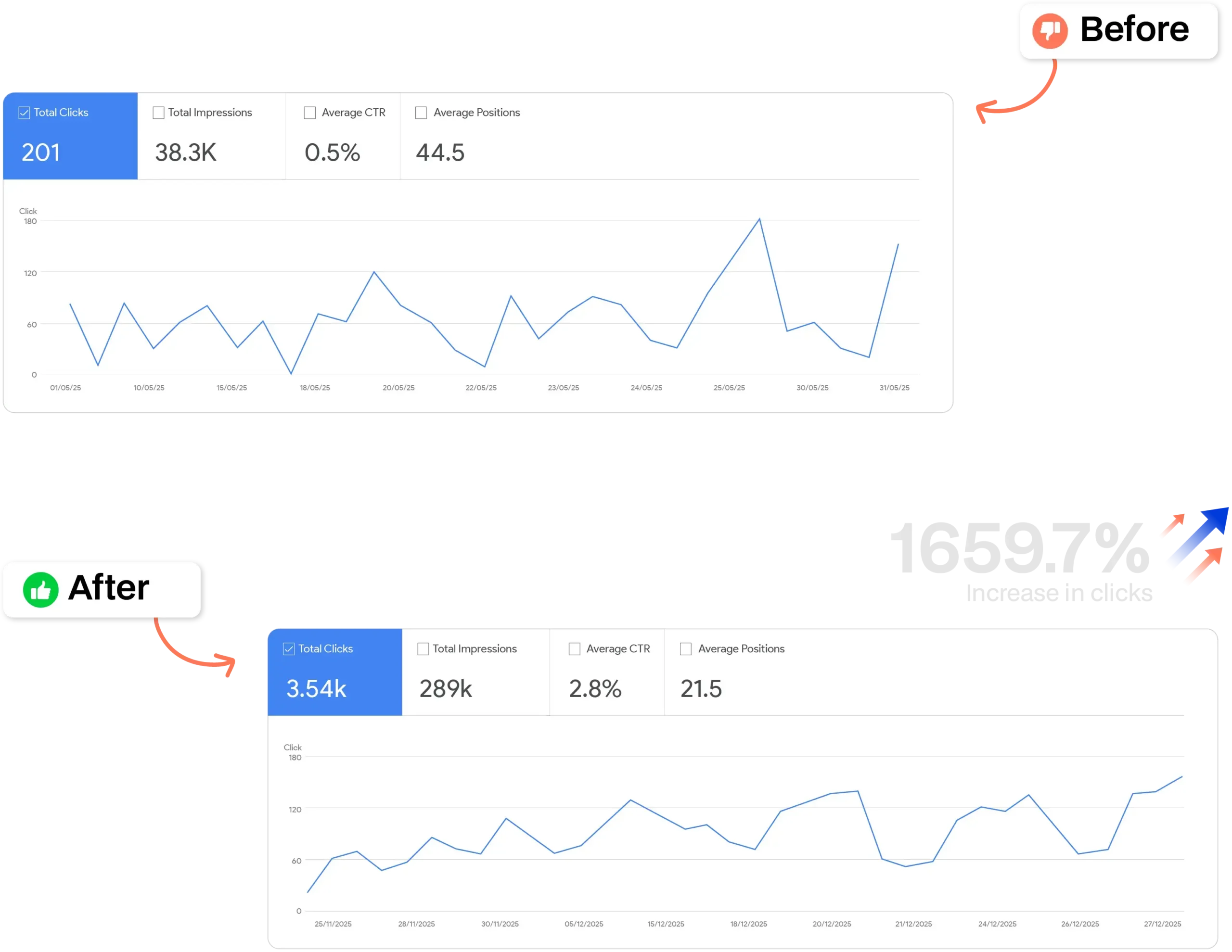 arrowfish-goggle-stats BA Image