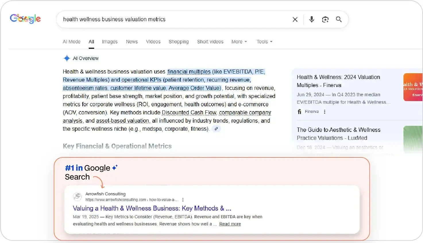how-to-value-bussiness-ss-arrowfish screenshots image